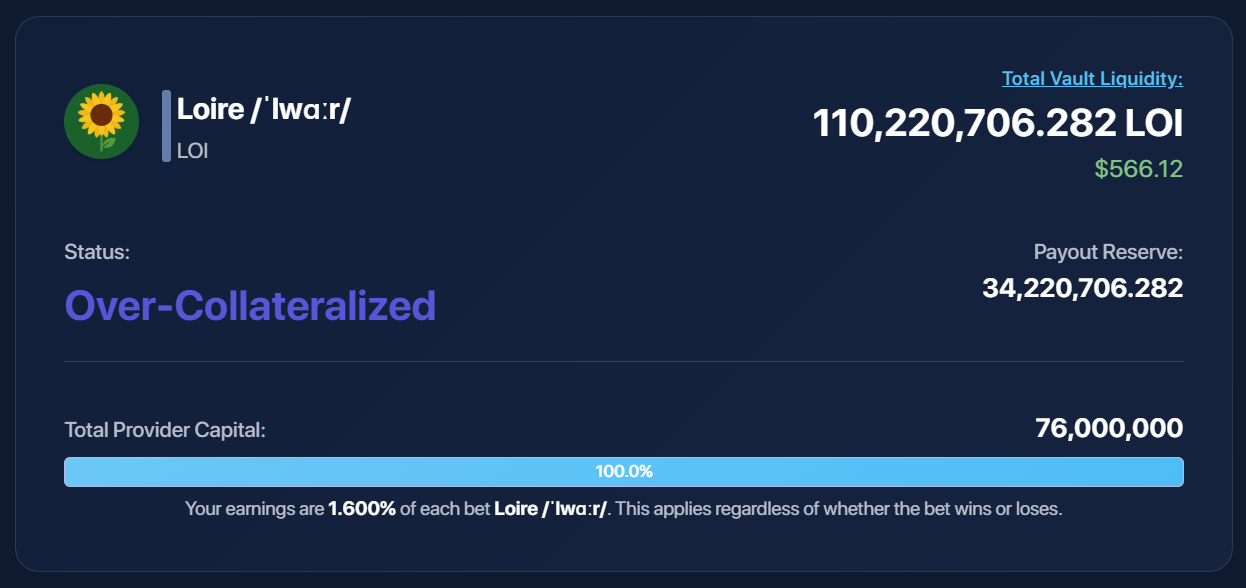 LOI Liquidity Provision